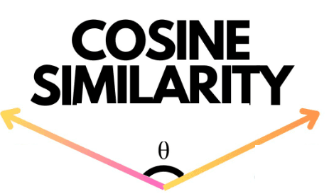 Mathematical intuition behind Dot product & Cosine similarity in vector databases