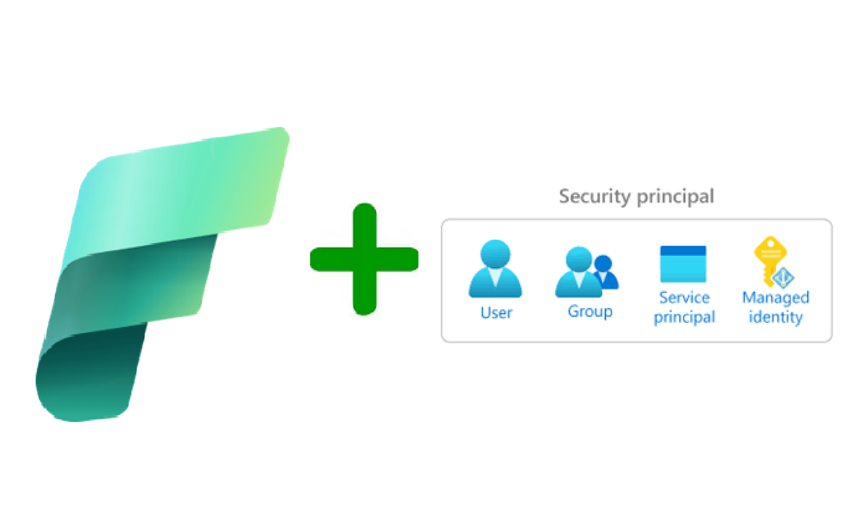 Extract Access Details of Security Principals in Microsoft Fabric