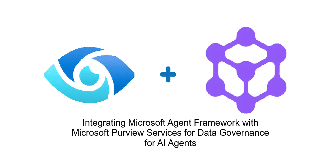 Integrating Microsoft Agent Framework with Microsoft Purview Services for Data Governance for AI Agents