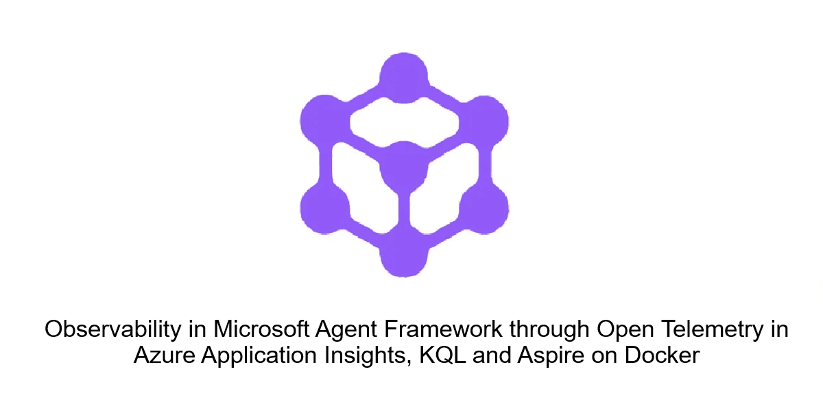 Observability in Microsoft Agent Framework through Open Telemetry in Azure Application Insights, KQL and Aspire on Docker